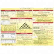 Tabuľka matematická 2 - A4