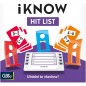 ALBI iKnow Hit List
