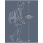 Školský set BAAGL Core Trigo taška + peračník + vrecko