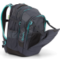 Pošli ďalej! Ergobag SATCH Match Mint Phantom
