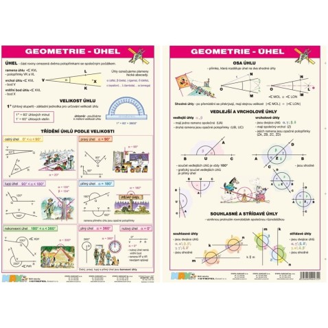 Tabuľka - Matematika Uhol