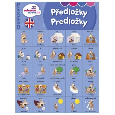 Jazykové pexeso - Angličtina - Predložky