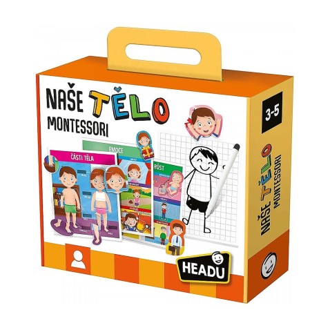 HEADU: Montessori: Naše telo