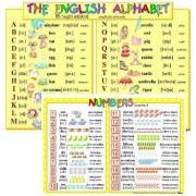 Tabuľka - anglická abeceda, anglická čísla