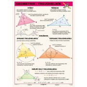 Tabuľka Geometria - trojuholník A4